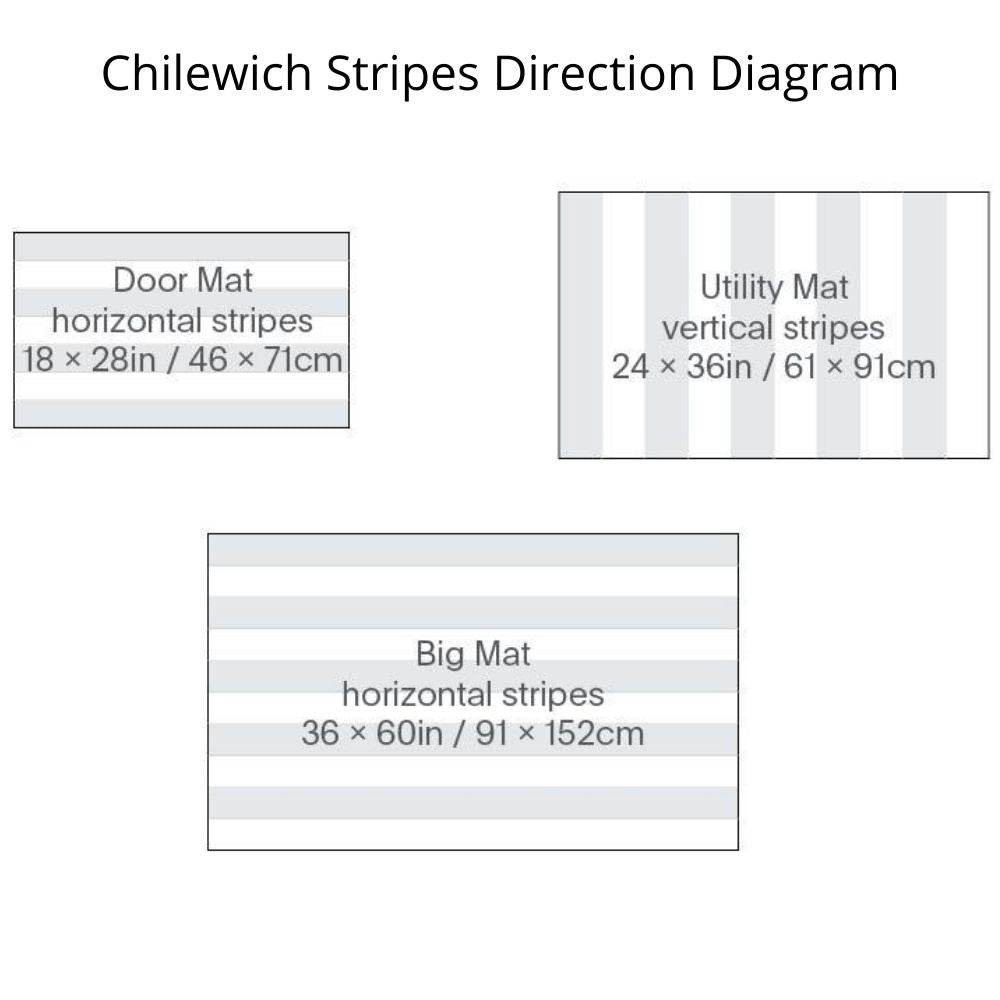 Chilewich Stripes Direction Diagram