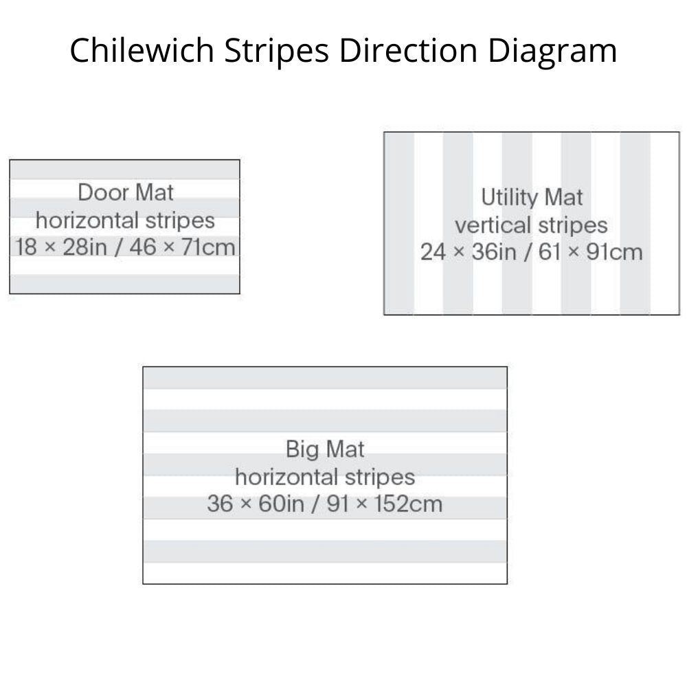 https://www.paletteandparlor.com/cdn/shop/products/chilewich-block-stripe-shag-mat-stripes-direction-diagram_d8b1a106-fec6-4cdf-9dc5-8c6167de5e54_1000x.jpg?v=1595797019