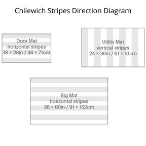 Chilewich Stripes Direction Diagram