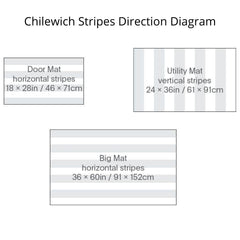 Chilewich Floor Mat Stripes Direction Diagram